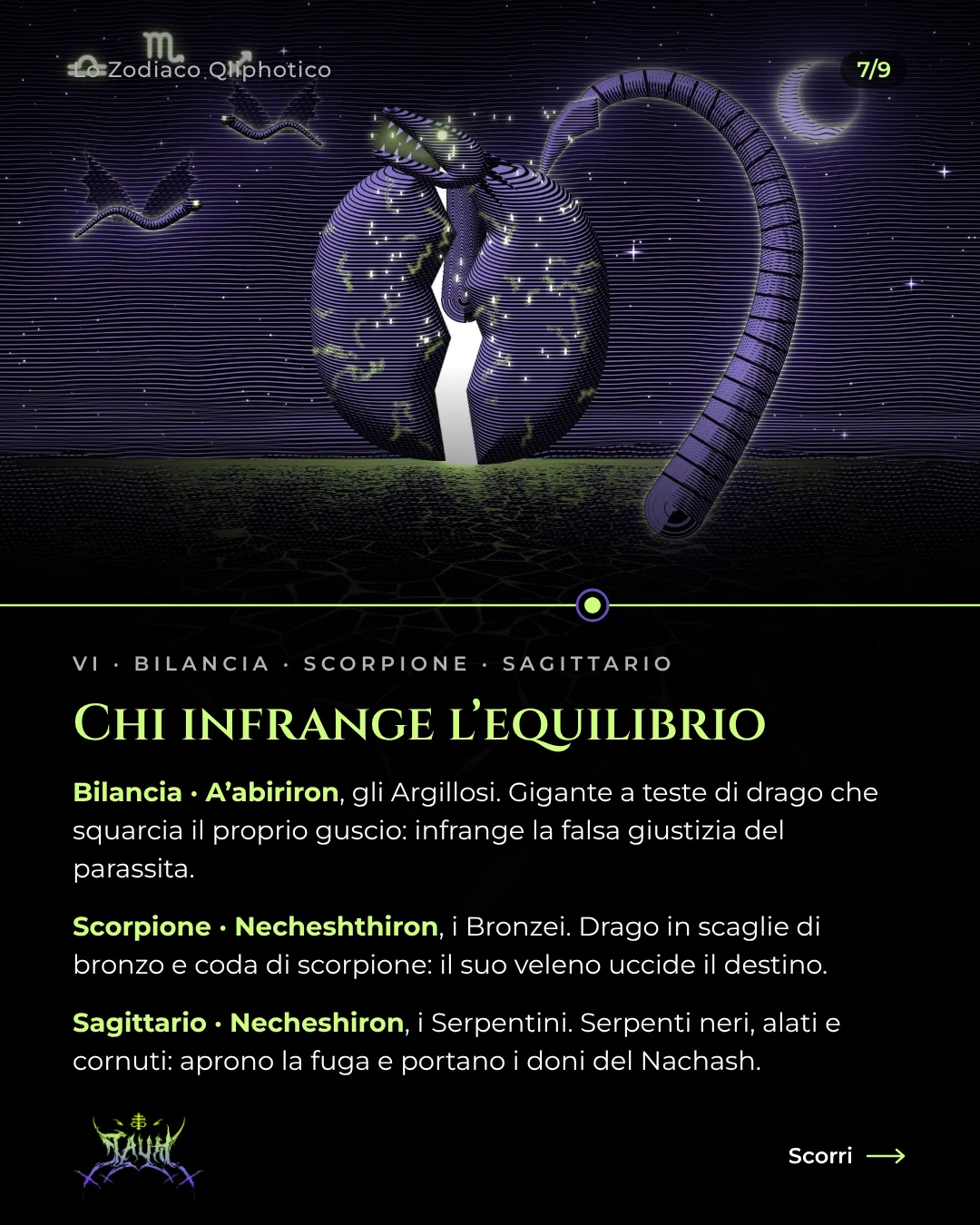 Tavola 7 di 9: Chi infrange l’equilibrio